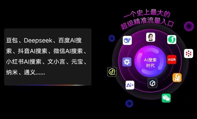 红安县AI智能推广新玩法，抢占搜索时代免费精准客源
