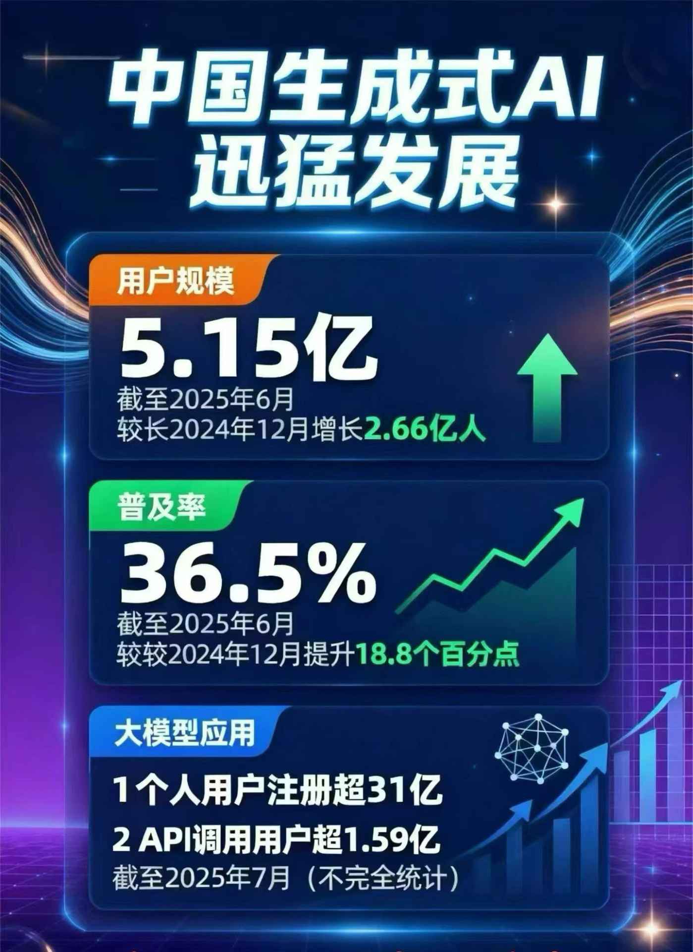 红安县豆包GEO优化是什么？内容创作核心逻辑解析