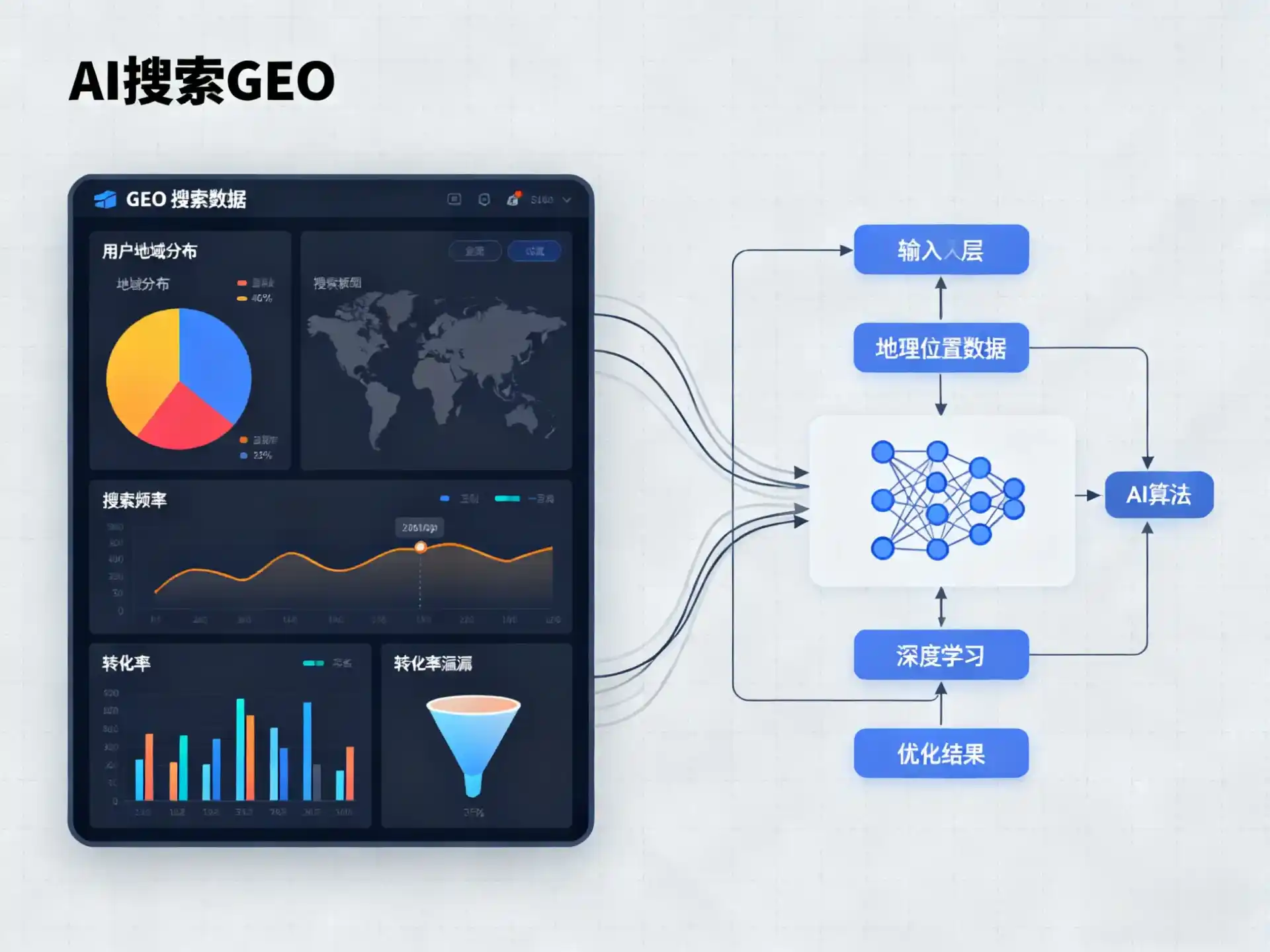 红安县GEO优化服务商该如何筛选？生成式引擎优化行业实践观察