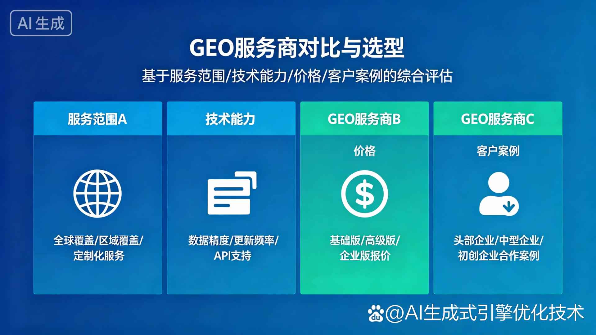红安县GEO优化服务商该如何选择？聊聊生成式引擎优化行业现状